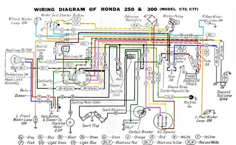 Buku manual honda beat fi. 2003 Honda Rincon 650 Wiring Diagram - Cars Wiring Diagram