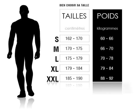 Guide Des Tailles Dilecta Cycles