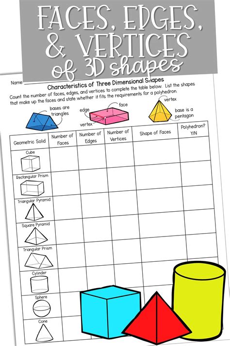 Faces Edges And Vertices Of 3d Shapes First Grade Math Worksheets