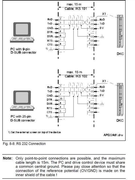 Diagram Serial To Rs232 Wiring Diagram Mydiagramonline