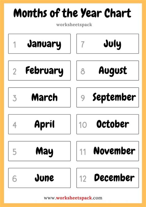 Months Of The Year Printable Chart