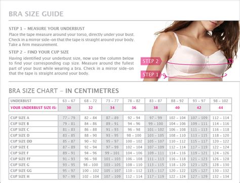 How To Measure Bra Size Wendy And Joy