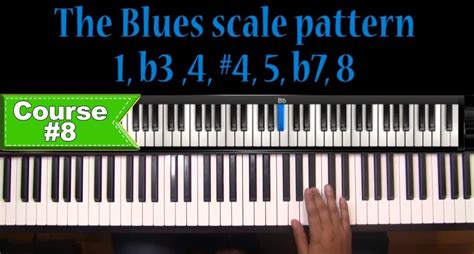 Everything Blues Piano Lesson With Warren