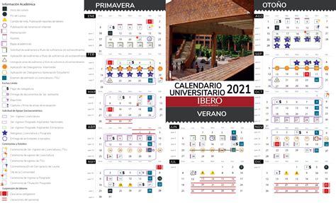 Calendario Escolar 2022 Ibero Zona De Información