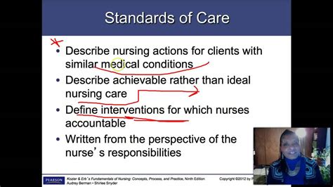 Planning In The Nursing Process Youtube