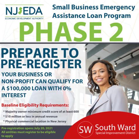 Pre Registration Is Now Open For The Njedas Phase 2 Of The Small