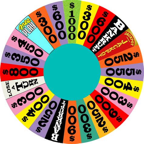 Wheel Of Fortune Wheel 1998 1999 1000 Wedge By Darthbladerpegasus