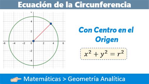 Ecuación De La Circunferencia Con Centro En El Origen Fisimat