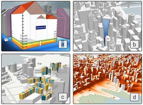 evl | A Comparison of Spatiotemporal Visualizations for 3D Urban Analytics