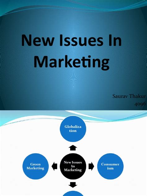 New Issues In Marketing Pdf Globalization Free Trade