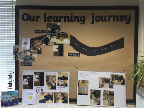 Our Learning Journey And Floor Books Display Eyfs Classroom