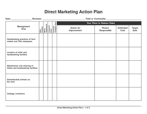 6 Marketing Action Plan Templates Excel Website Wordpress Blog