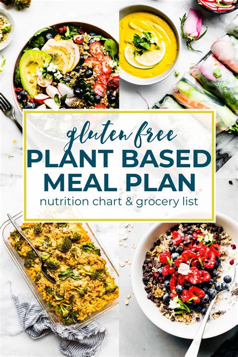 Plant Based Foods Meal Plan And Grocery Shopping List Cotter Crunch