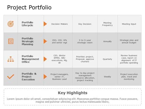 Project Portfolio 03 Powerpoint Templates Infographic Powerpoint