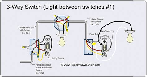 Electrical Trying To Add A Light At The End Of A 3 Way Switch Home