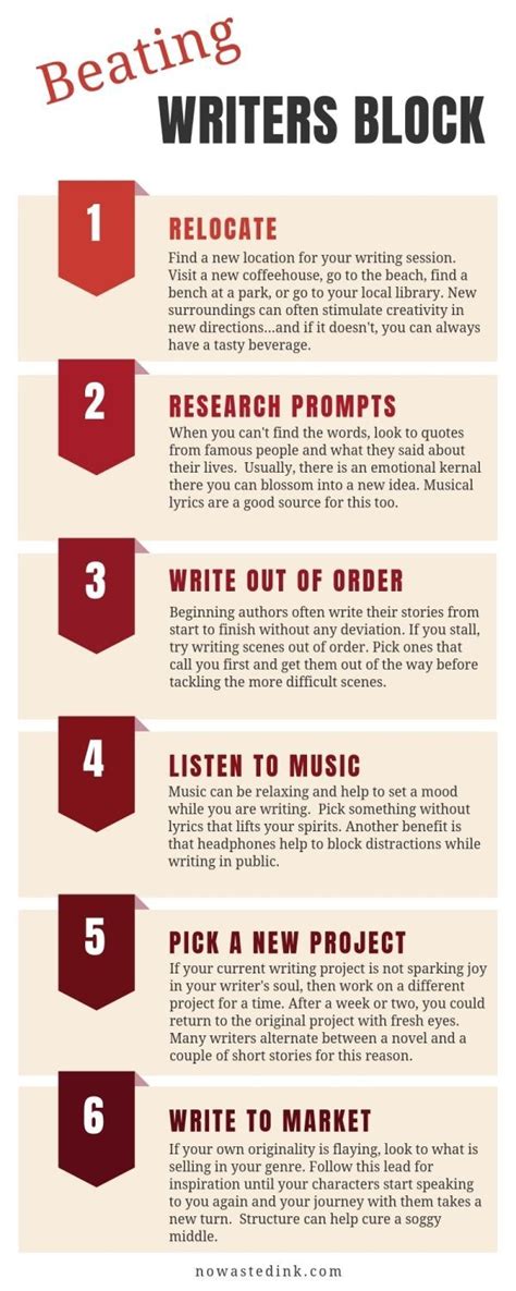 Infographic Beating Writers Block Writing Tips Writing Advice Writing Tips Overcoming