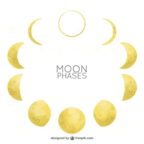 Premium Vector Moon Phases In Watercolor Effect