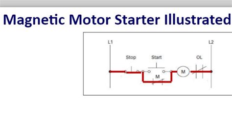 Motor Starter Wiring Diagram 3 Phase Wiring Starter Diagram Magnetic
