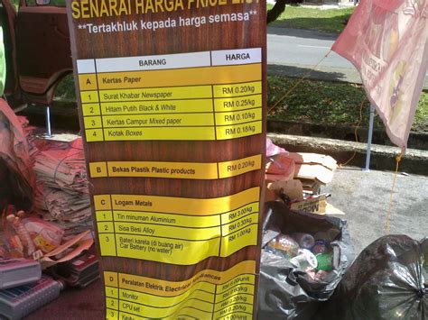 Apa sarapan pagi anda hari ini? My Journal: Kempen Kitar Semula