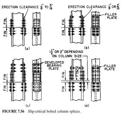 Design Of Column And Beam Splices The Best Picture Of Beam