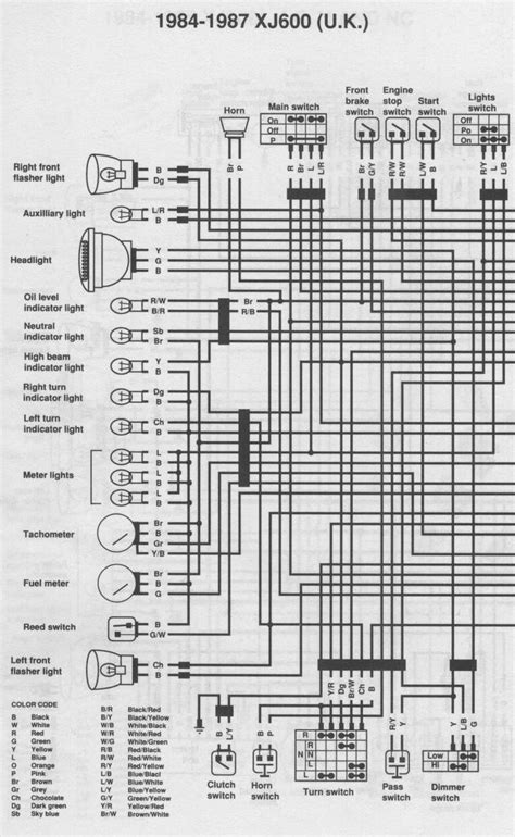 Yamaha motorcycle xj wiring diagram. XJ Electrical diagrams.