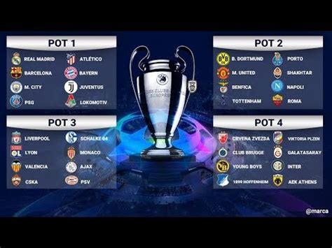 .مثل الدوري الانجليزي والدوري الاسباني والدوري الايطالي والدوري الالماني والدوري الفرنسي ودوري ابطال اوروبا ودوري ابطال افريقيا وجميع بطولات الكؤووس العربية والقارية والعالمية. ‫قرعة دوري ابطال اوروبا 2019 بث مباشر‬‎ - YouTube