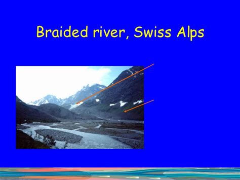 River Processes And Landforms