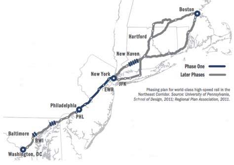 Amtrak Chooses Center For Philly High Speed Rail Next City