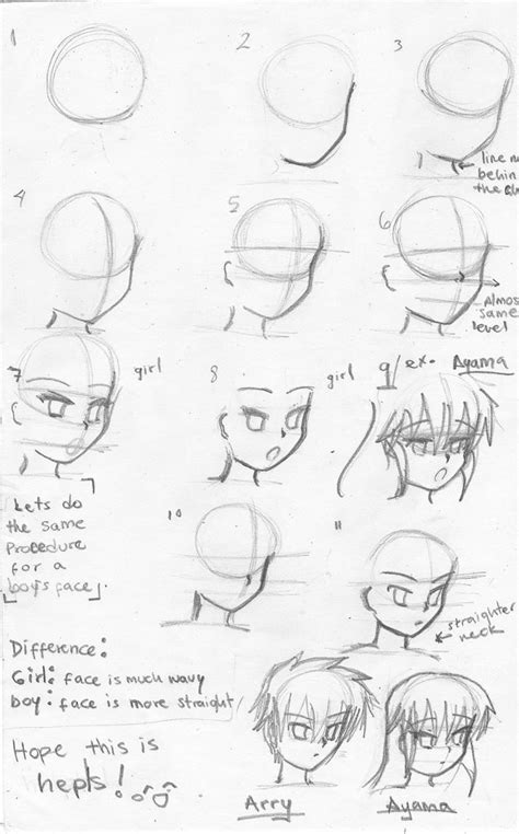How To Draw Anime Faces For Beginners ~ How To Draw Anime Face Easily