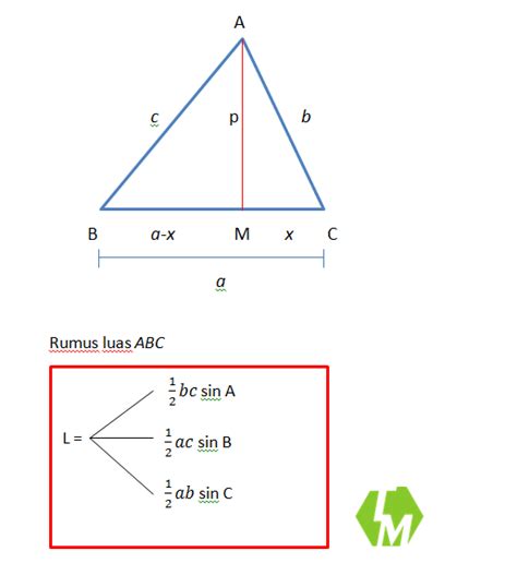 Menentukan Luas Segitiga Jika Diketahui Dua Rusuk Dan Satu Sudut Rrs
