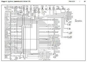 Copyright copyright volvo parts corporation the information contained herein is current at the time of its original distribution, but is subject to change. Peterbilt 379 Chassis Family Wiring Diagram (w/ Cummins ISX & Signature Engines | eBay