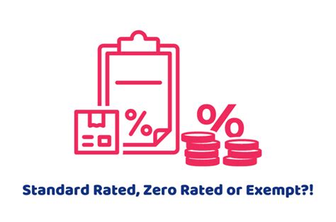 Standard Rated Zero Rated Or Exempt Accounting Firms