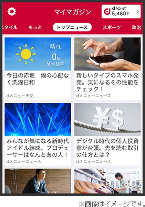 NTTドコモ メディアサイト