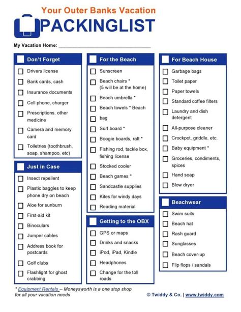 14+ Free Packing List Templates – Sample Templates
