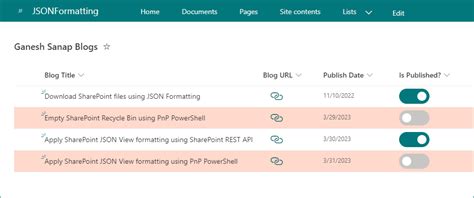 Apply Sharepoint Json View Formatting Pnp Samples Hot Sex Picture