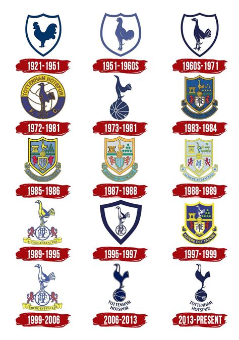 Download 46 tottenham logo stock illustrations, vectors & clipart for free or amazingly low rates! Tottenham Hotspur Logo | Symbol, History, PNG (3840*2160)
