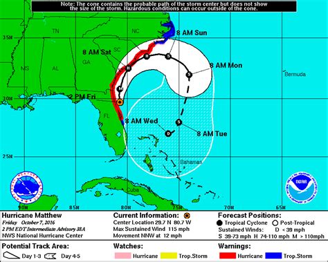 Noaa Hurricane Matthew Projected Path Update