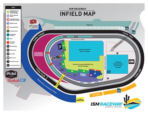 I'd be more about removing second dates from certain. ISM Raceway's (Phoenix) new layout... The main seating ...