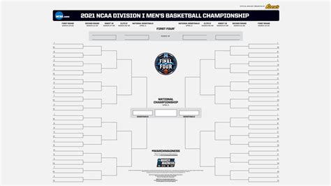 March Madness 2021 Heres How To Fill Out Your Ncaa Bracket Cnn