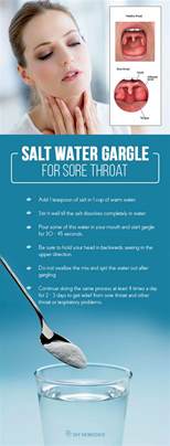 Like blinking, we never notice how much we swallow until we start paying attention to it, and when it hurts like nobody's business, it's kind of difficult not to pay attention. DIY Salt Water Gargle for Sore Throat