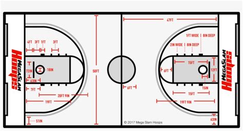 Collegiate Basketball Court Layout Transparent Png 935x462 Free