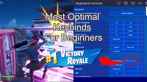 Tfue's pc settings and keybinds can help you! The Most *Optimal* Keybinds For Beginners - Keybinds for ...