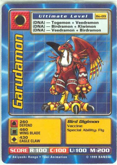 Categorybird Digimon Cards Digimonwiki Fandom Powered By Wikia