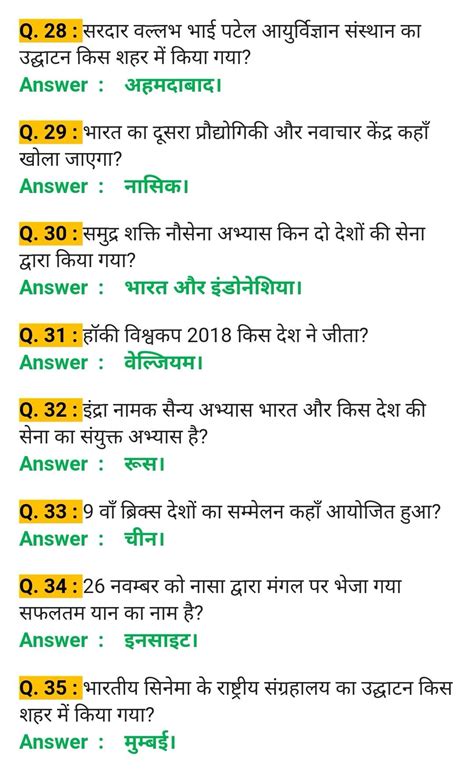 Gk 2023 General Knowledge 2023 Gk Questions And Answers 2023 Gk 2023 In
