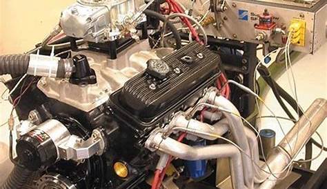 Chevy 4.3 Turbo Kit - How Do You Buy Chevy 4.3 V6 Turbo Kit?
