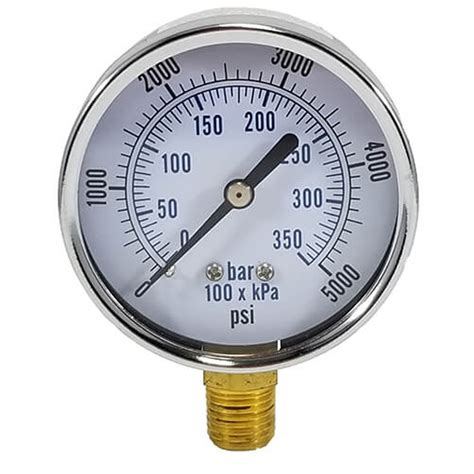 Pressure Washer Pressure Gauge 5000 Psi Ss Bottom Mount