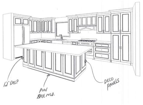 Common cabinet hardware pull installation by size. Cabinet pulls - What size and is there a difference with Solid/Hollow