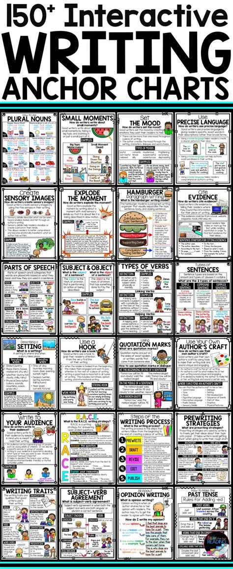 Over 150 Writing Anchor Charts Writing Posters And Writers Notebook