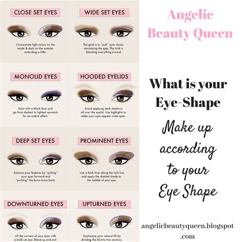 Eye Shapes Eyeshadow For Hooded Eyelids Eye Shapes Eye Shape Chart Images