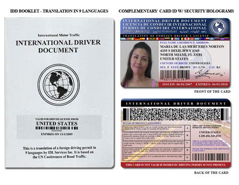 How To Obtain International Driving License Dastmd